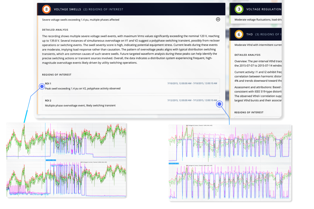 merlin describing graphs