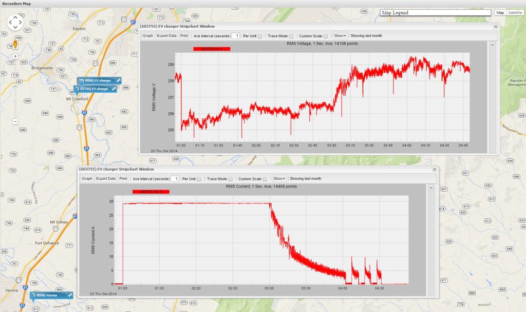 Figure 1b. Level 2 charger recording via Canvass