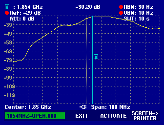  US PCS Band with enclosure open