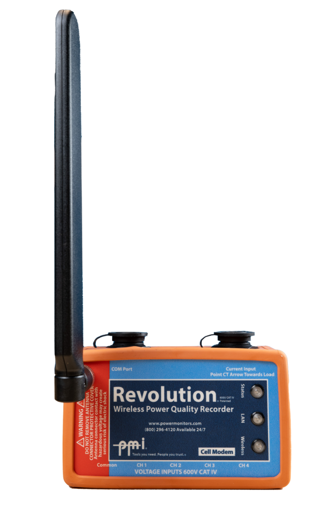 revolution