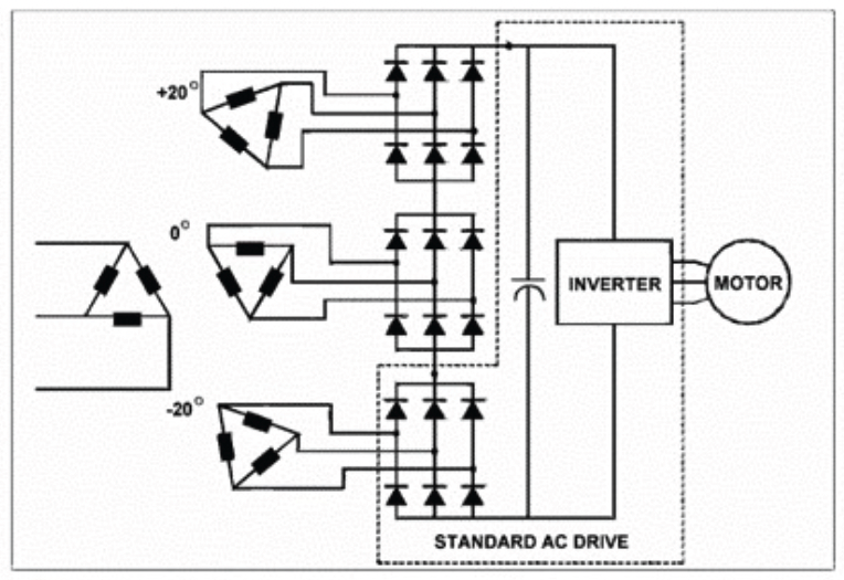 Figure 7. 18 pulse drive example
