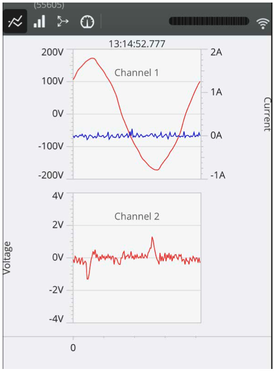 Figure 13. Live Waveforms