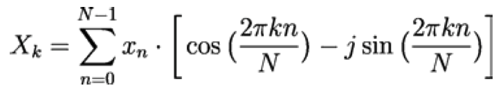 Formula 2. Expanded DFT Equation Using Euler Identity