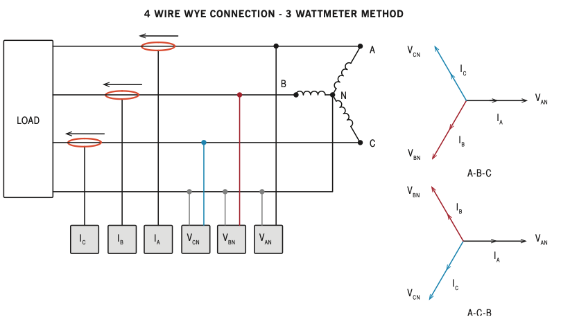 Circuit diagram and vector diagrams showing both A-B-C and A-C-B rotation configurations with voltage and current vectors.