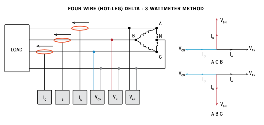 Circuit diagram and vector diagrams showing both A-C-B and A-B-C rotation configurations.