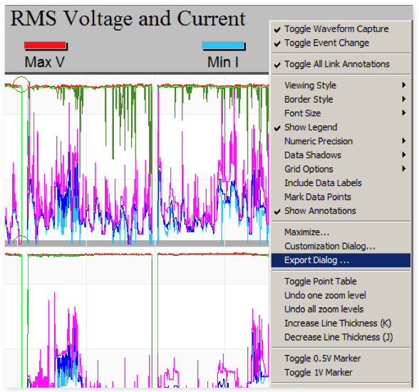 Figure 2. Context menu that appears when right-clicking on a graph