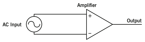 Figure 1. Differential input circuit diagram