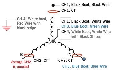 Figure 8. 2 1/2 Element WYE