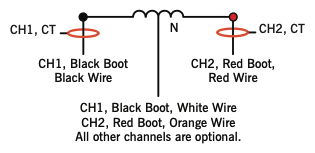 Figure 10. Three Wire Single Phase