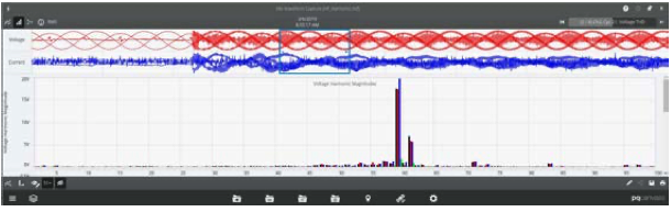 Figure 5. Viewing the harmonics of a waveform capture in PQ Canvass.