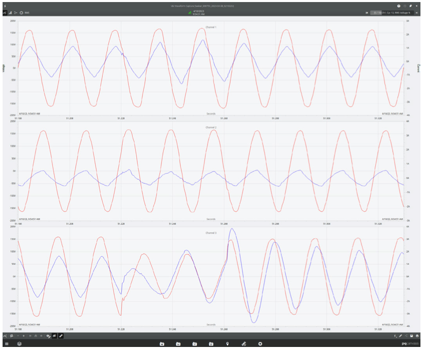 Figure 5. Waveform capture initial display