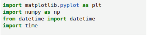 Figure 1. Common imports that are useful in most notebooks