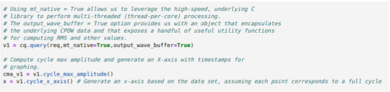 Figure 5. Computing cycle max amplitudes and using a utility function
to generate a time stamp x-axis array for a Matplotlib graph