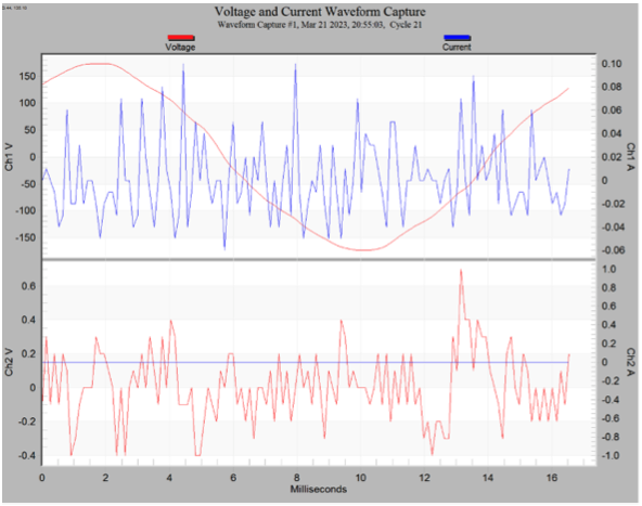 Figure 4: Live Tensor waveform capture in ProVision