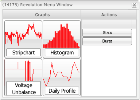 Figure 4. Graph menu