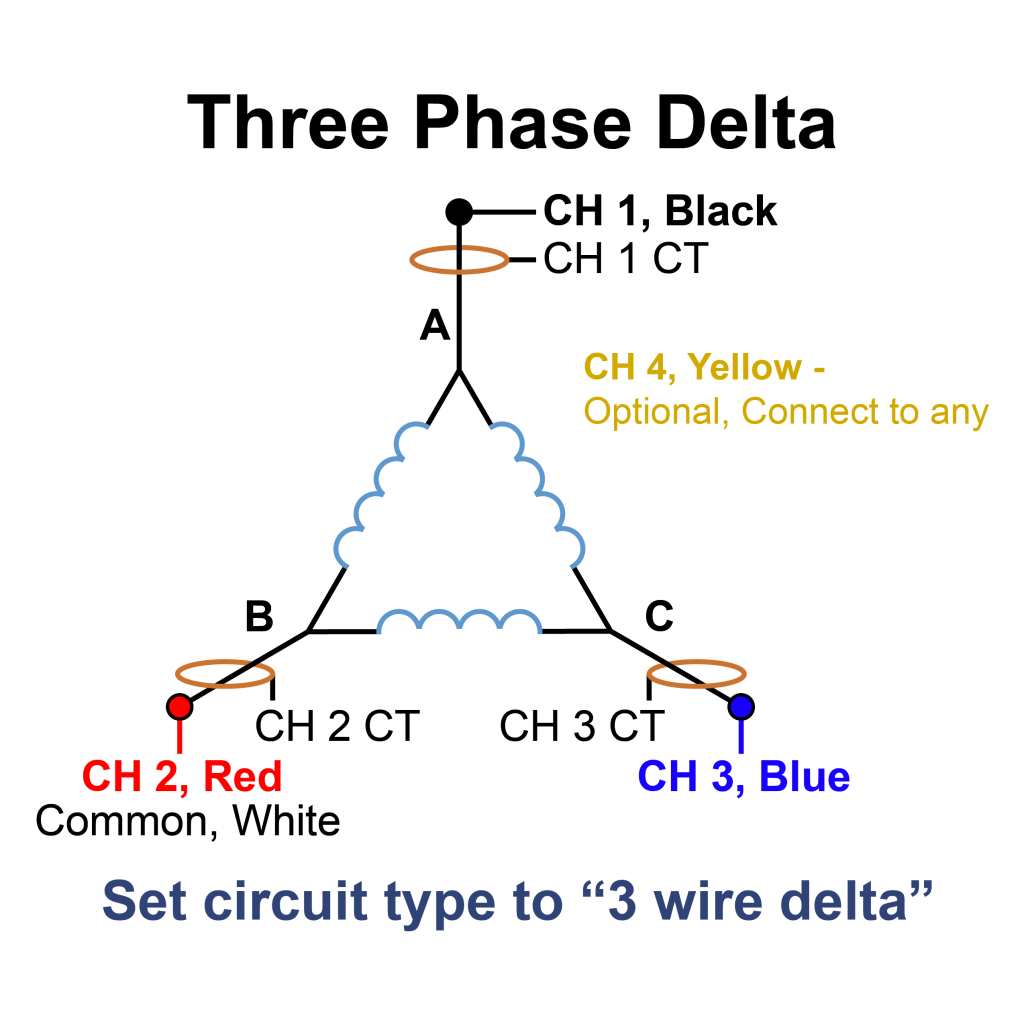 Figure 1. Three Phase Delta Hookup