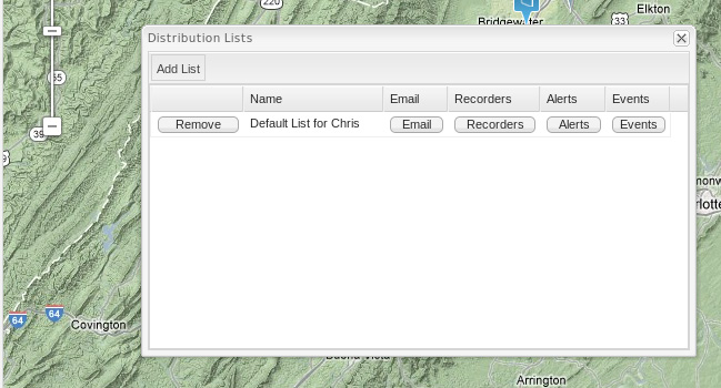 Figure 2. Distribution list