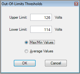Figure 1. Out of Limits Selection