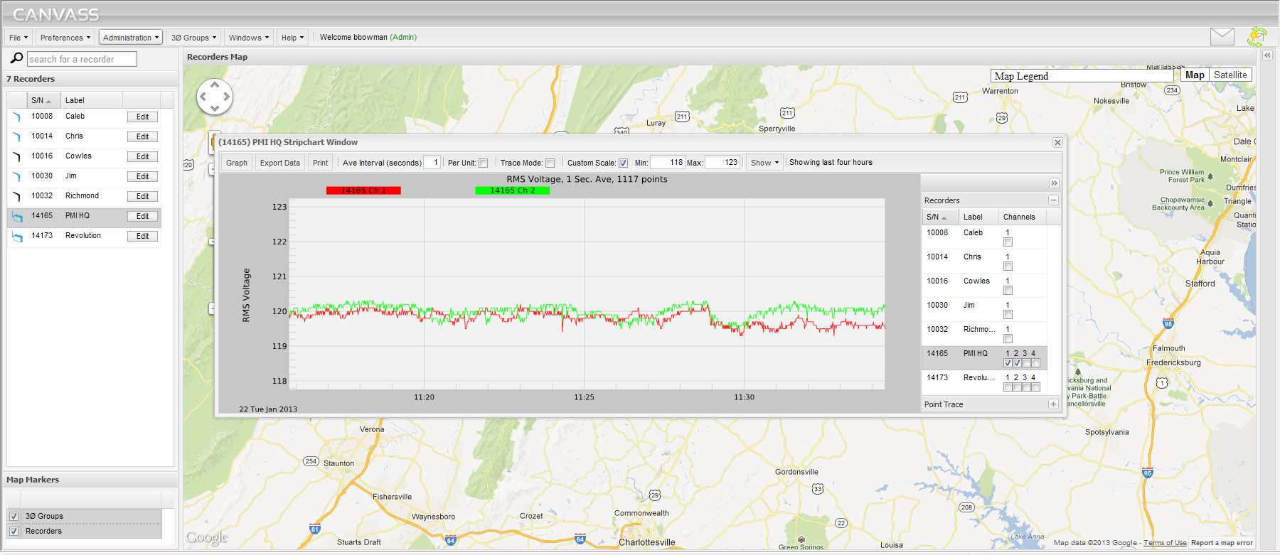 Figure 2. Canvass displayed in IE8