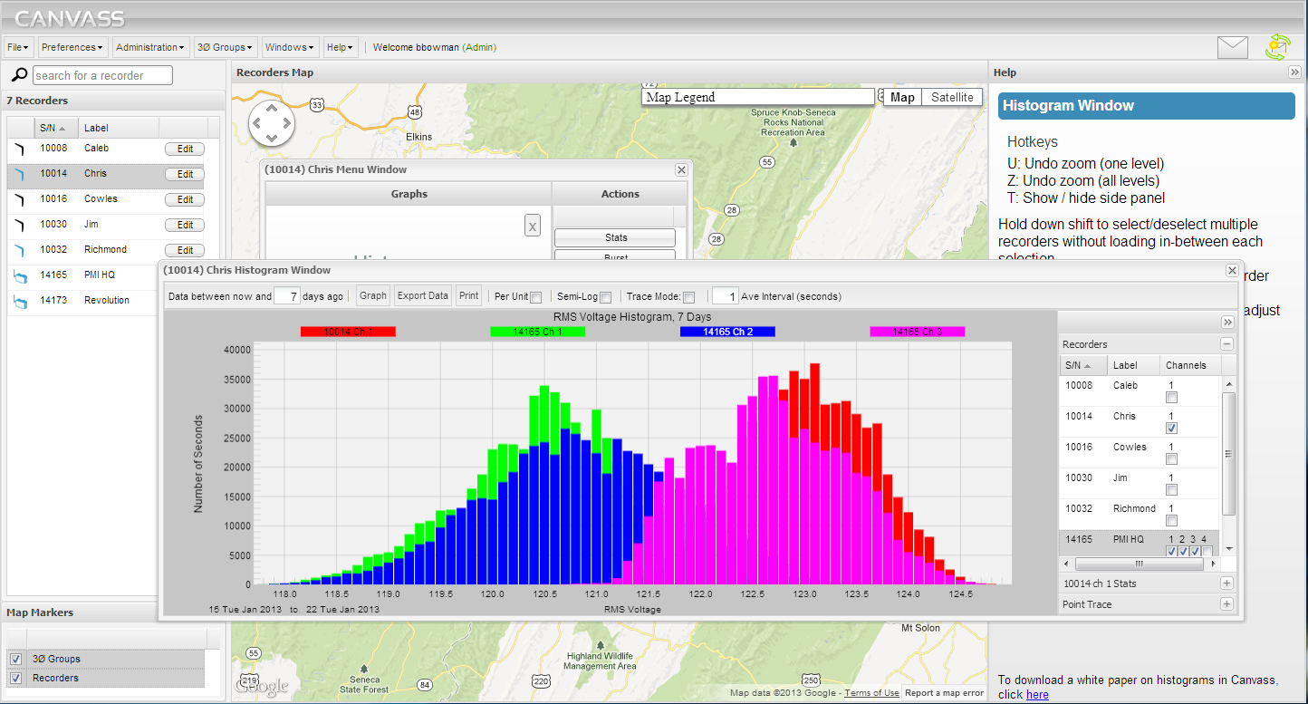 Figure 3. Canvass displayed in Chrome