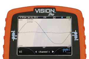 Figure 3. Output from 2.5W Light Emitting Diode Lamp