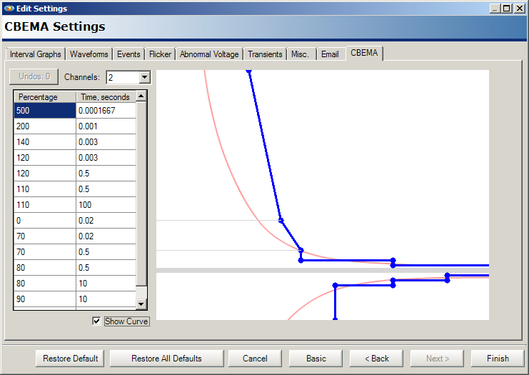 Figure 1. Settings dialogue page