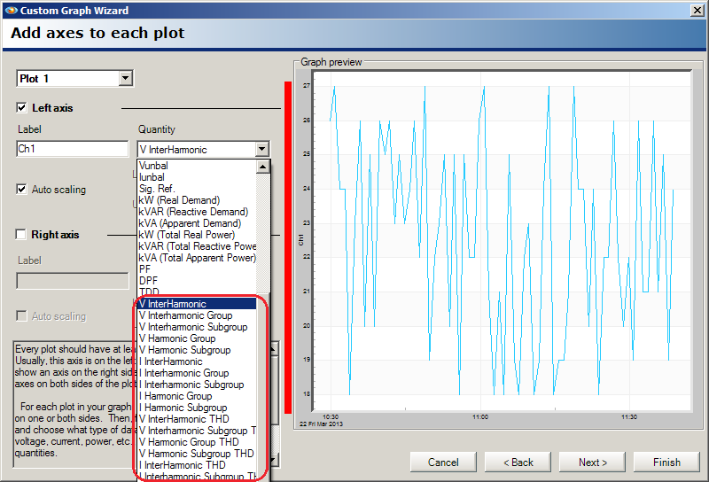 Figure 4. Custom interharmonic graph settings