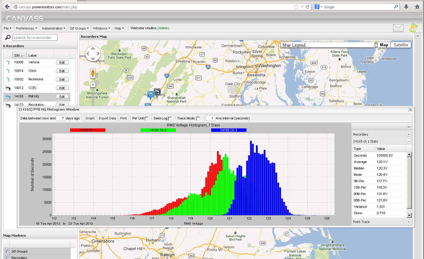 Figure 3. Histogram stats panel
