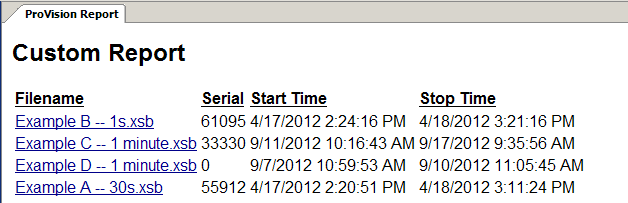 Figure 3. Custom report generated by the Recording Inpector