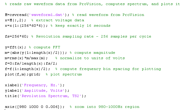 Figure 13. Matlab listing for this analysis