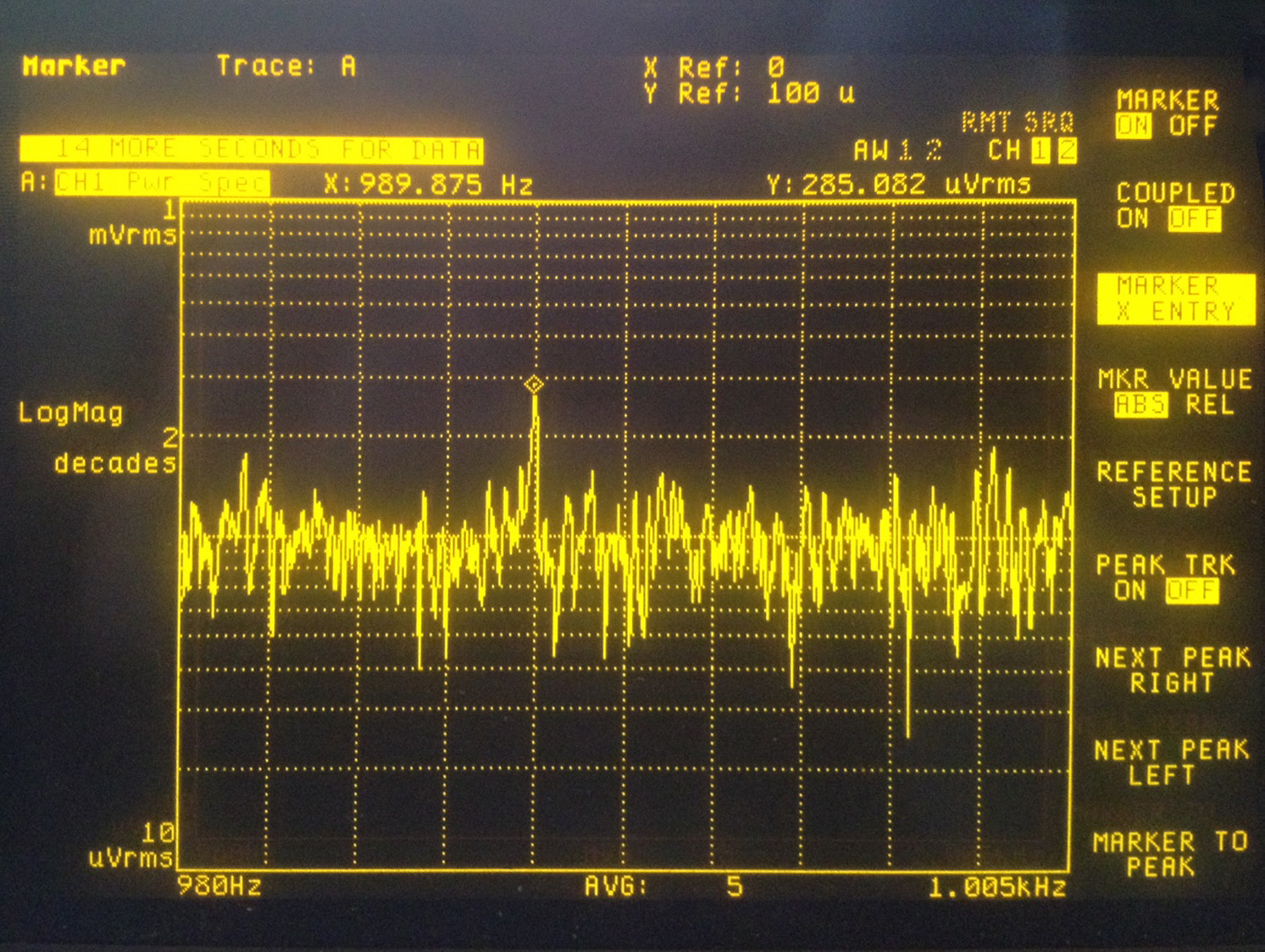 Figure 14. Spectrum analyzer display