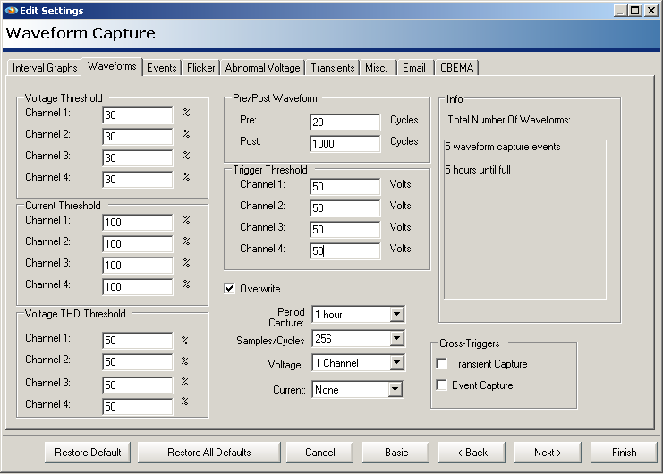 Figure 5. Waveform capture setup for capturing inbound meter transmission