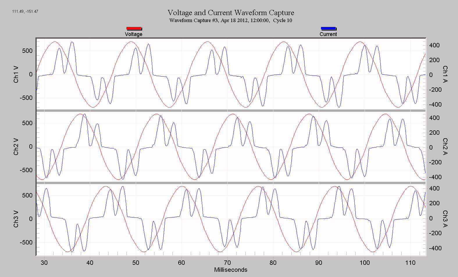 Figure 1. Basic VFD schematic