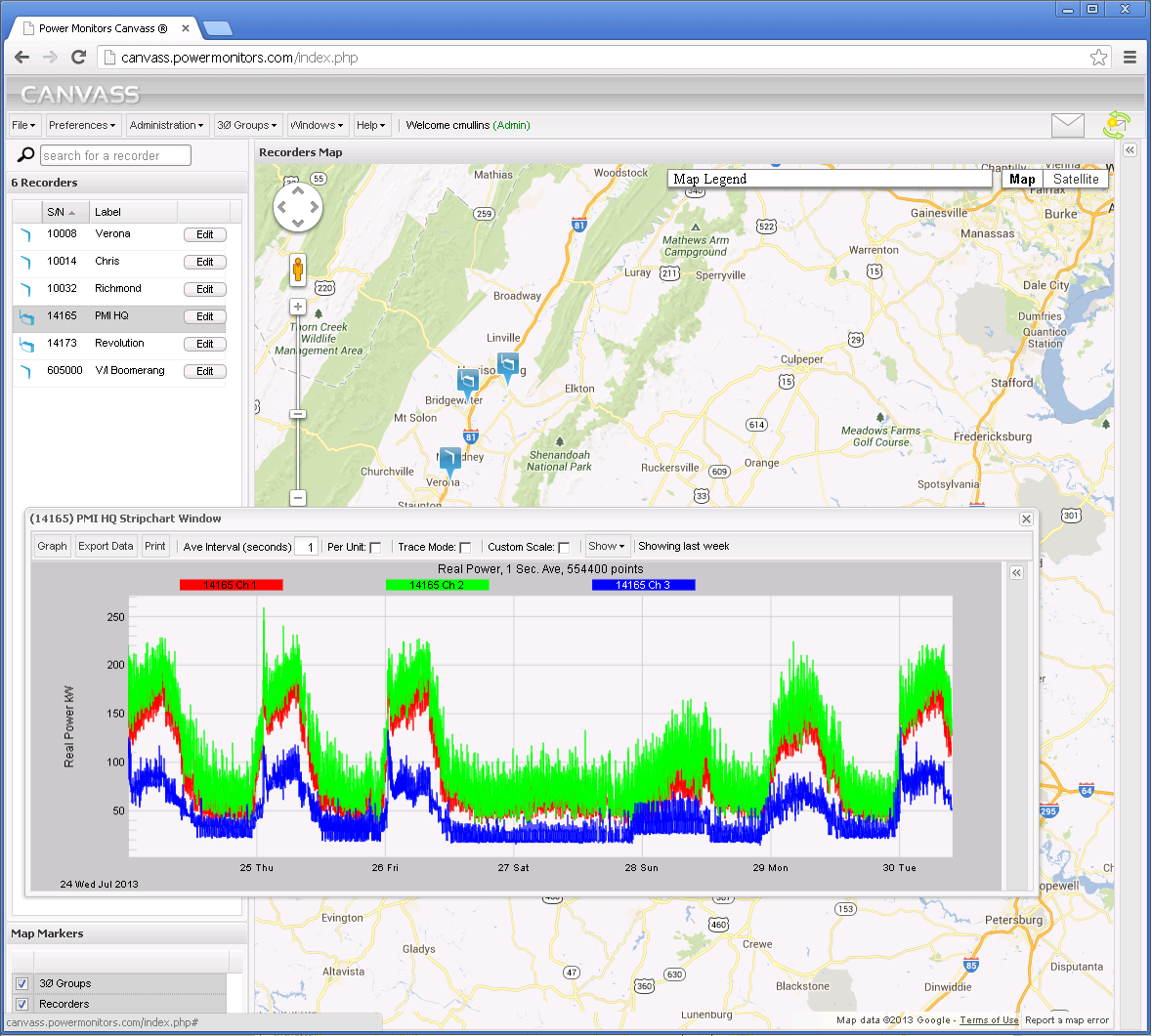 The Cell Revolution can interface with Canvass.