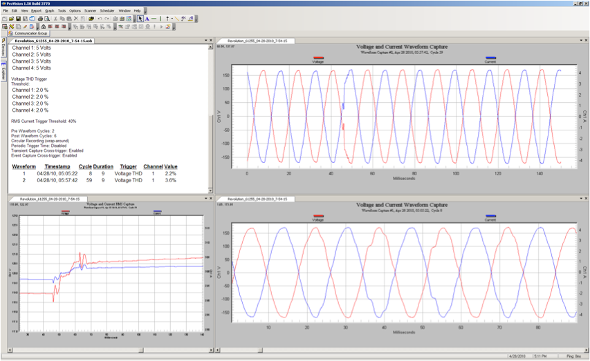 Figure 2. Waveform captured with the new THD trigger mechanism.
