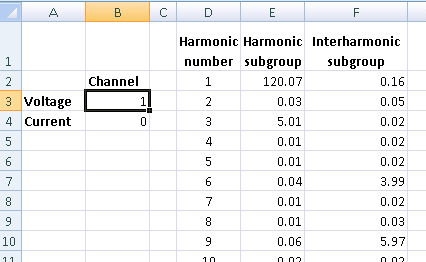Figure 3. Enter the desired voltage or current channel.
