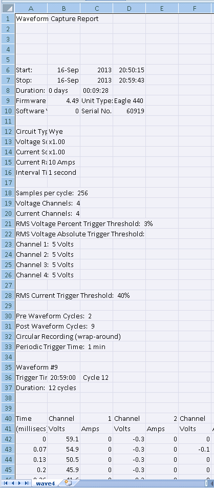 Figure 9. Raw waveform selected from CSV file