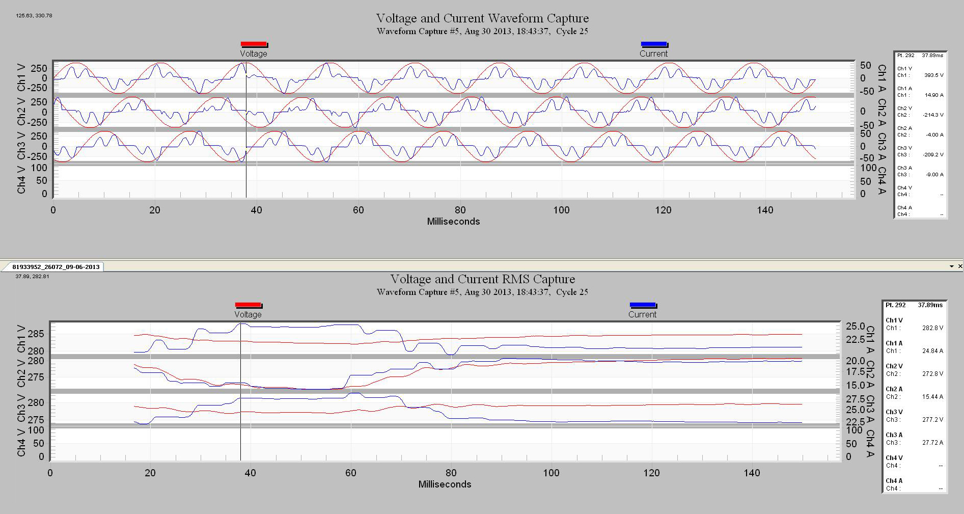 Figure 10. Channel 1 current zero crossing at 39.19 ms