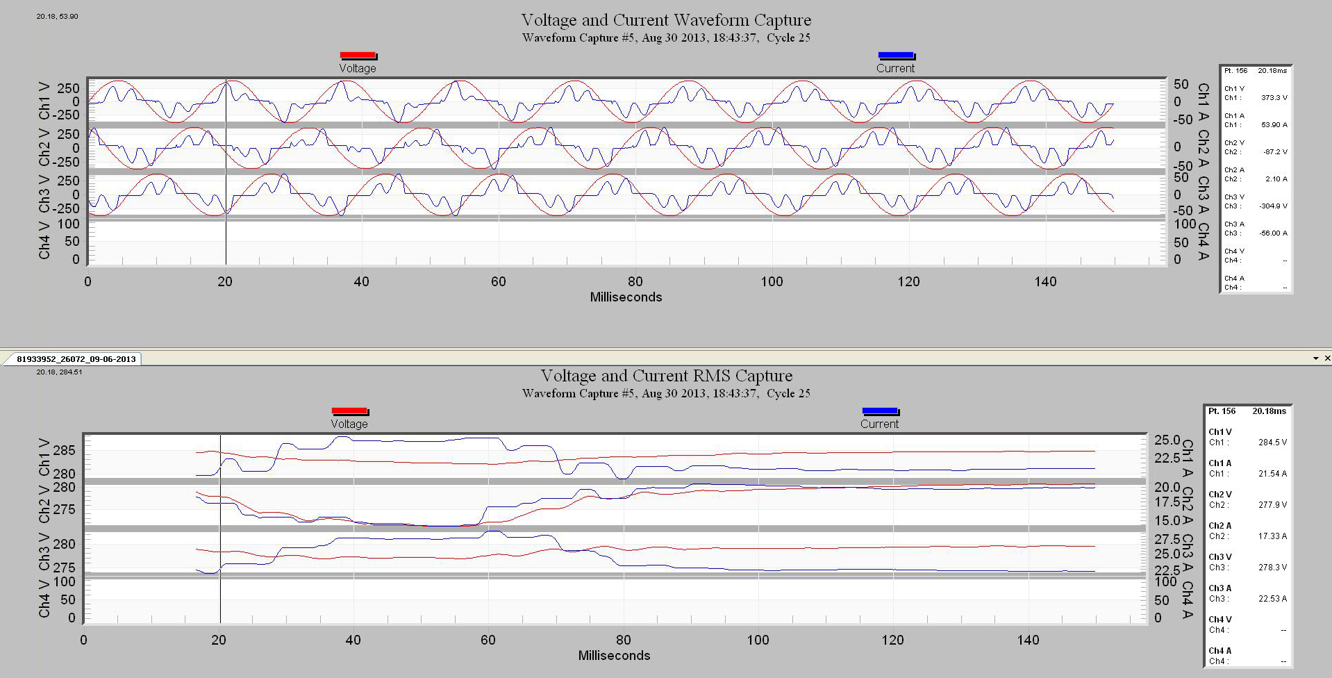 Figure 9. Channel 1 voltage zero crossing at 37.11 ms