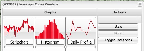 Figure 1. Trigger Threshold button