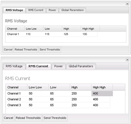 Figure 2. Trigger Threshold window