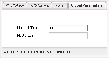 Figure 3. Global tab