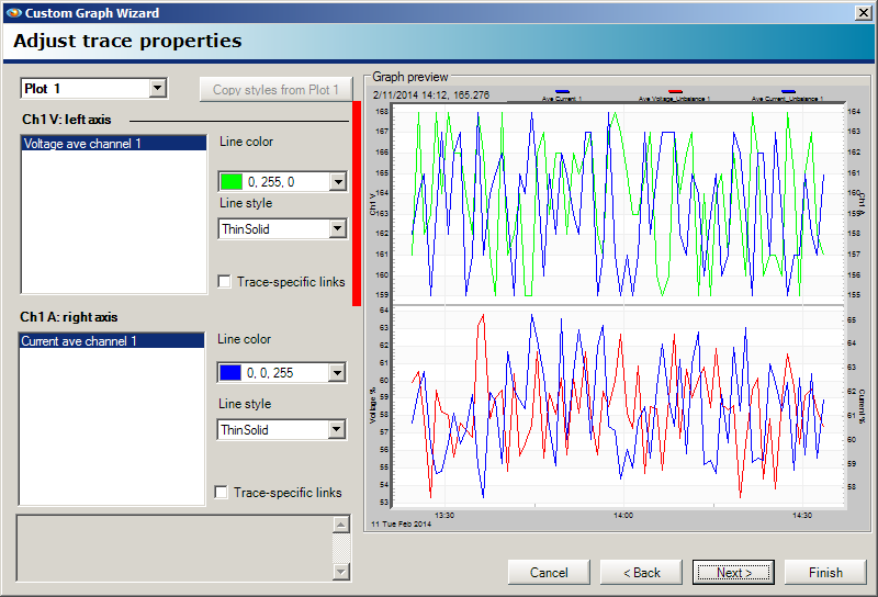 Figure 4. Modify trace properties.
