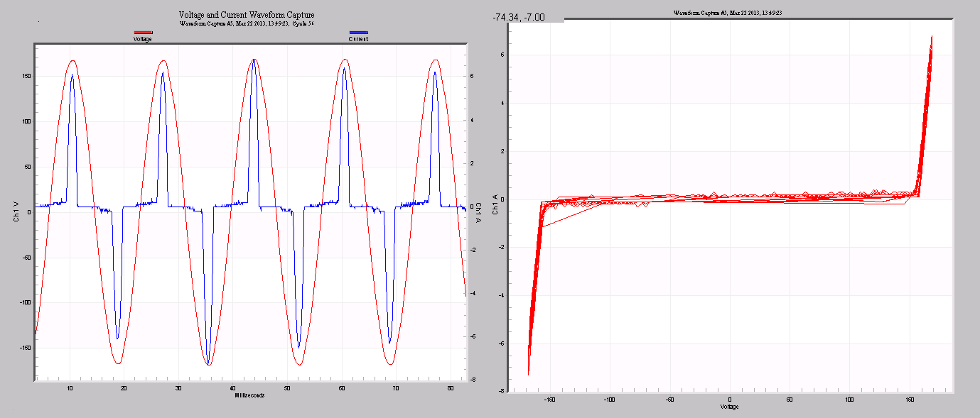 Figure 5. Typical electronic load