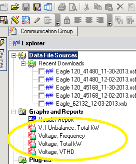 Figure 1. Graph templates for distribution generation