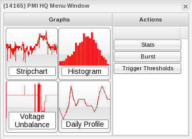Canvass menu window showing Trigger Thresholds button.