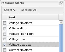 Canvass Distribution List Alert Selection