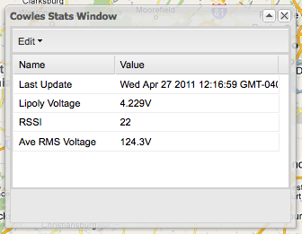 Figure 3. Stats Window