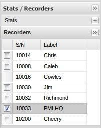 Figure 4. To graph multiple monitors, select them in the panel to the right of the graph.