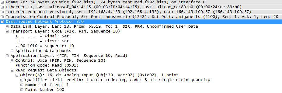 Figure 3. Single data point